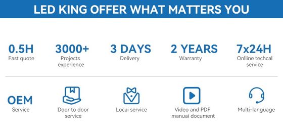 Outdoor LED Display Screen with 8mm Pixel Pitch 1920Hz-3840Hz Refresh Rate and 2 Years Warranty Waterproof IP65