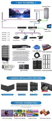 IP65 Waterproof Outdoor LED Display Screen with 100000 Hours Life Span and Die Cast Aluminum Cabinet