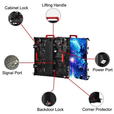 High Brightness 4500-6500nit Outdoor LED Display with 7680Hz Refresh Rate and Customized Panel Size
