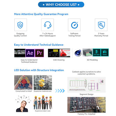 Outdoor P6 Mobile Digital Billboard LED Display Screen with IP65 Waterproof 960x960mm Cabinet and 4500-5500cd/m² Brightness
