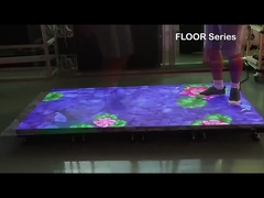 Floor led